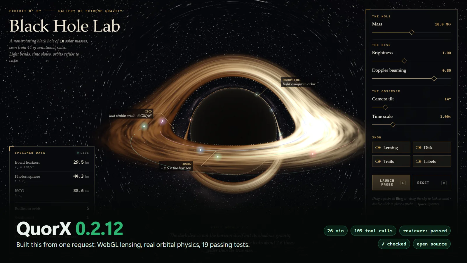 Black Hole Lab: a lensed black hole with its accretion disk, and the lab's controls.